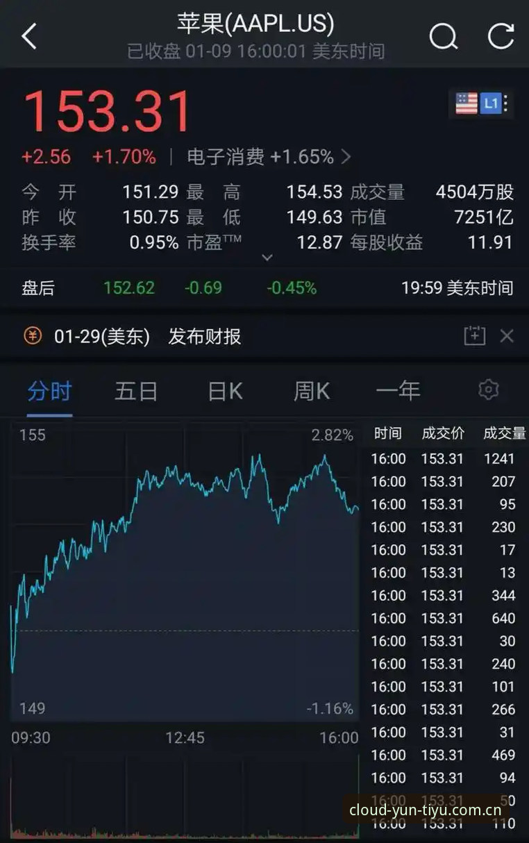 云体育赛事信息 云体育赛事信息深度评测:一个分析师眼中的数字体育平台生态