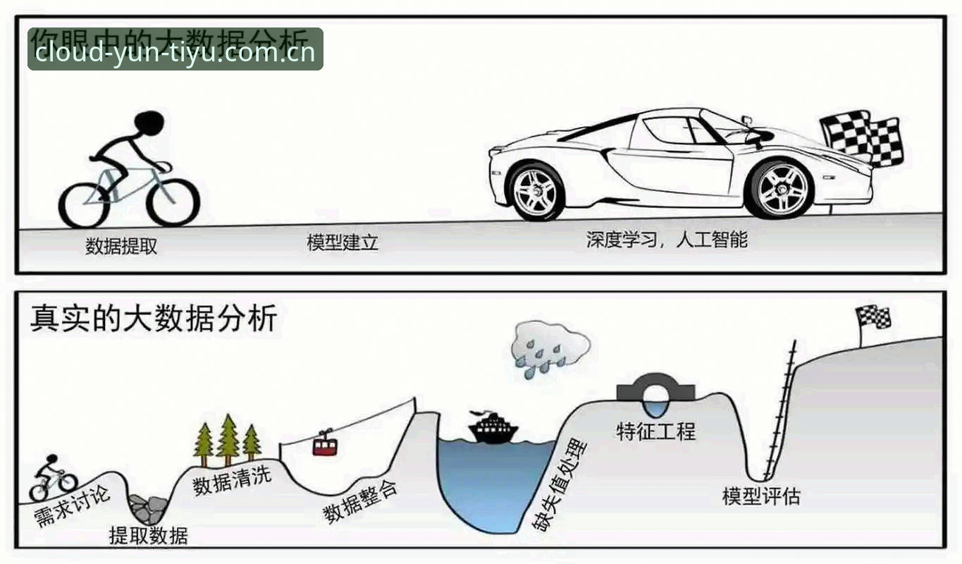 云体育赛事信息 云体育赛事信息深度评测:一个分析师眼中的数字体育平台生态